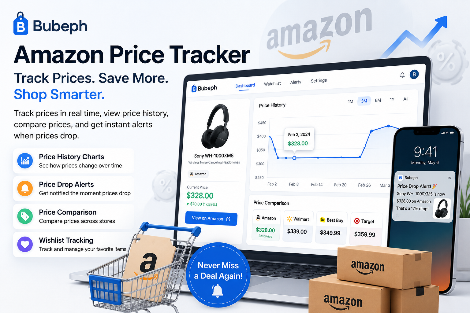 Amazon Price Tracker: Save Money with Smart Price Tracking