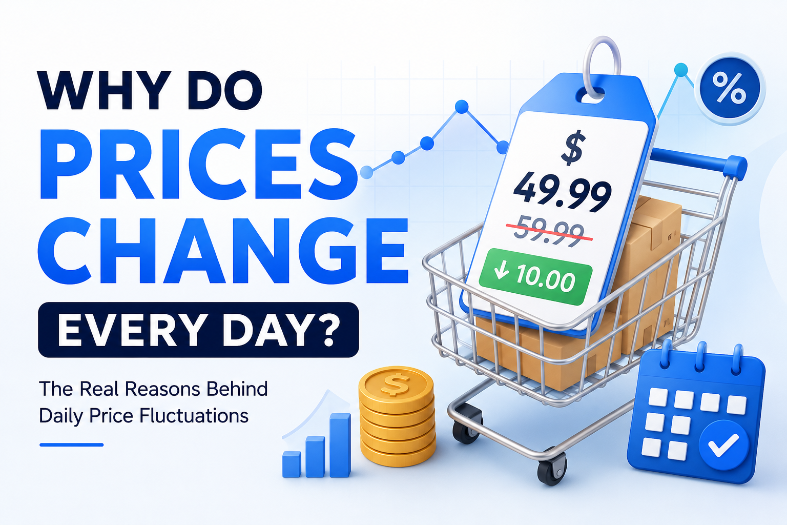 Why Do Prices Change Every Day? Understanding Online Price Fluctuations