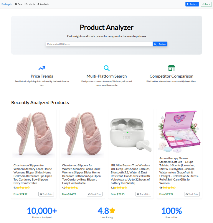 Analyze product feature on Bubeph with price and similar items displayed