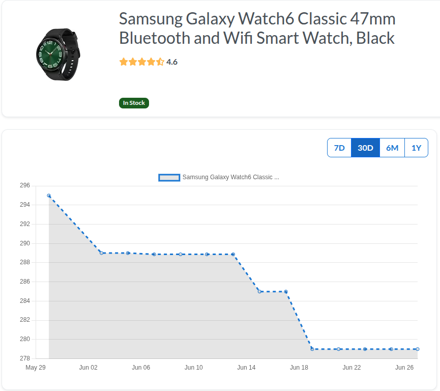 Samsung Galaxy Watch6 Classic 47mm